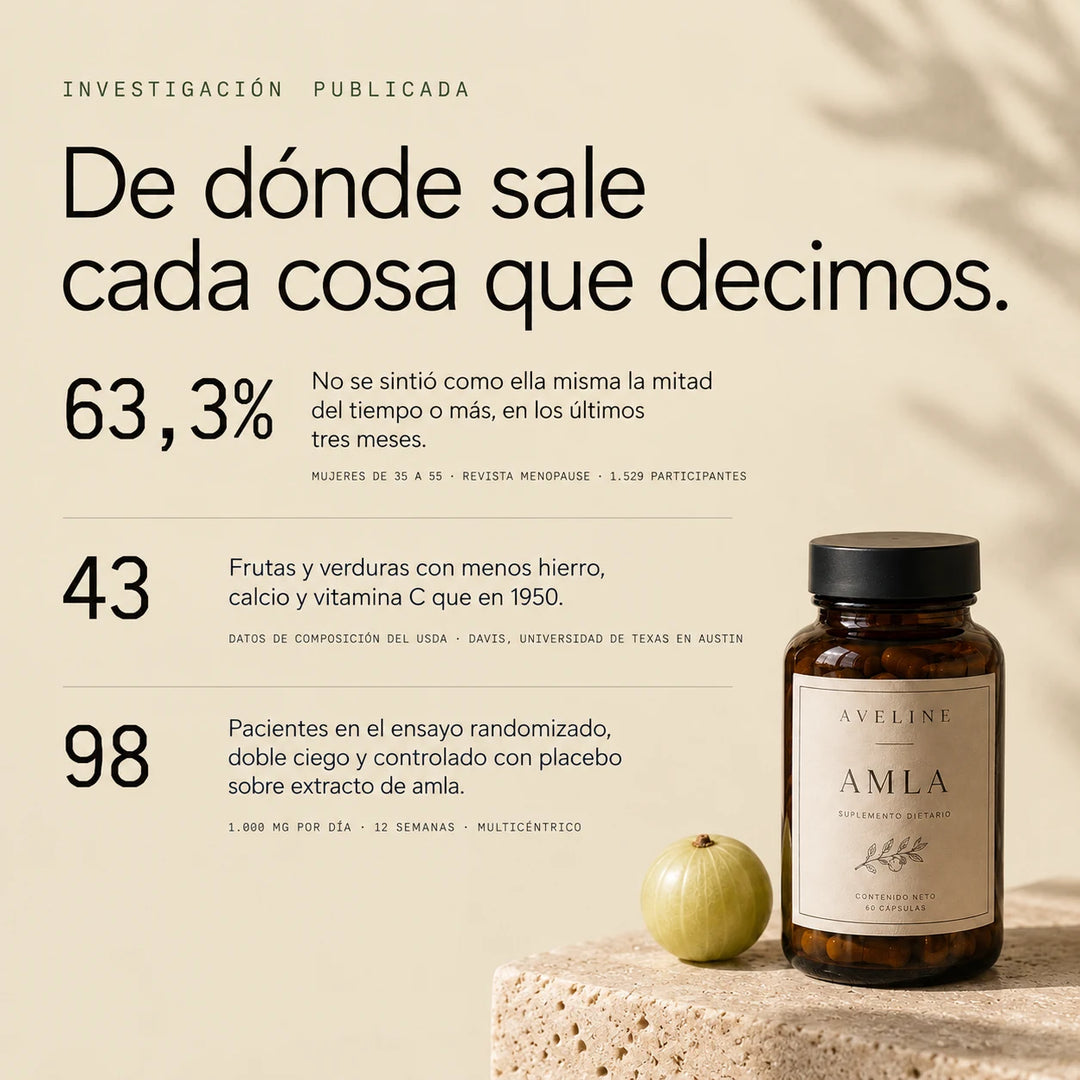 Amla Estandarizado