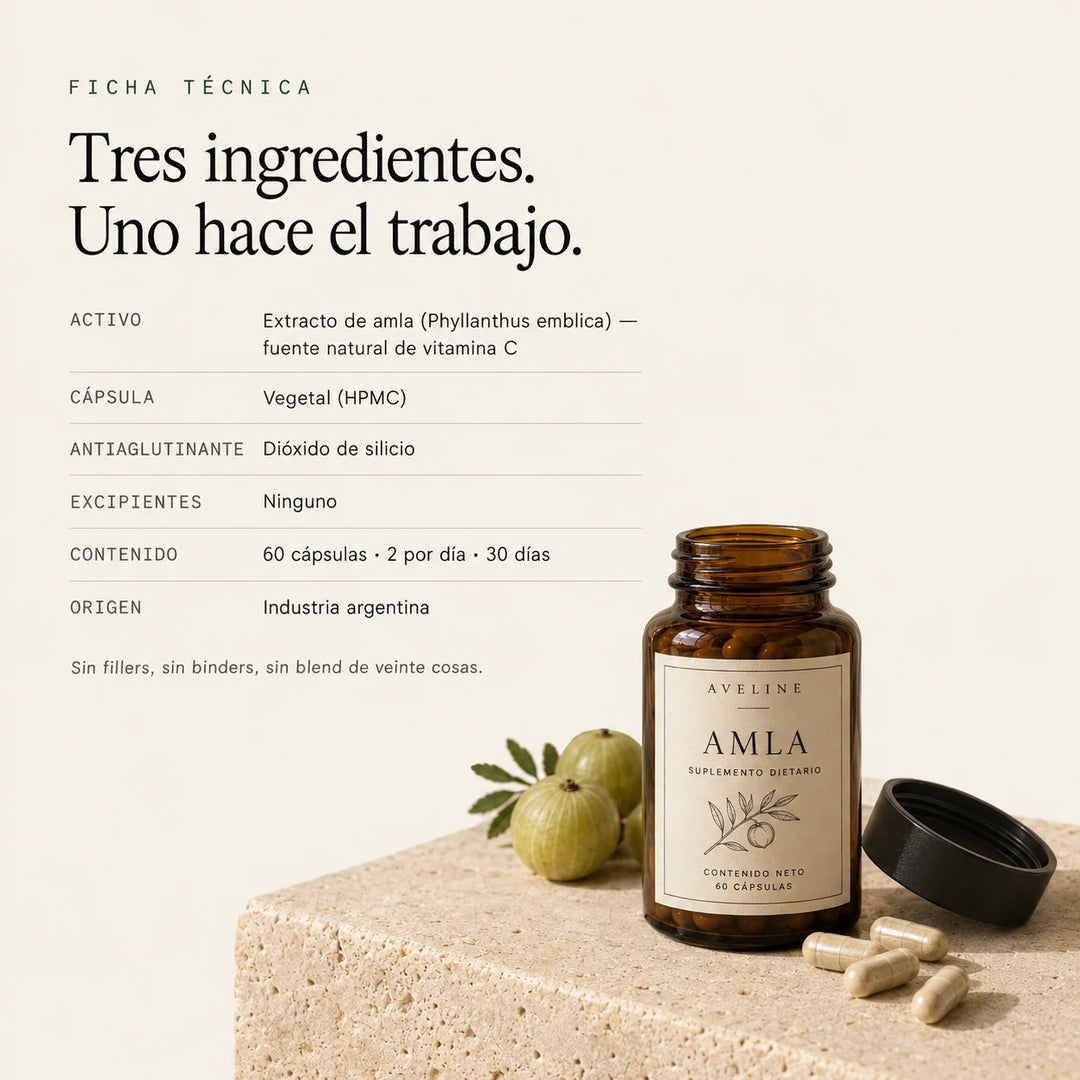 Amla Estandarizado